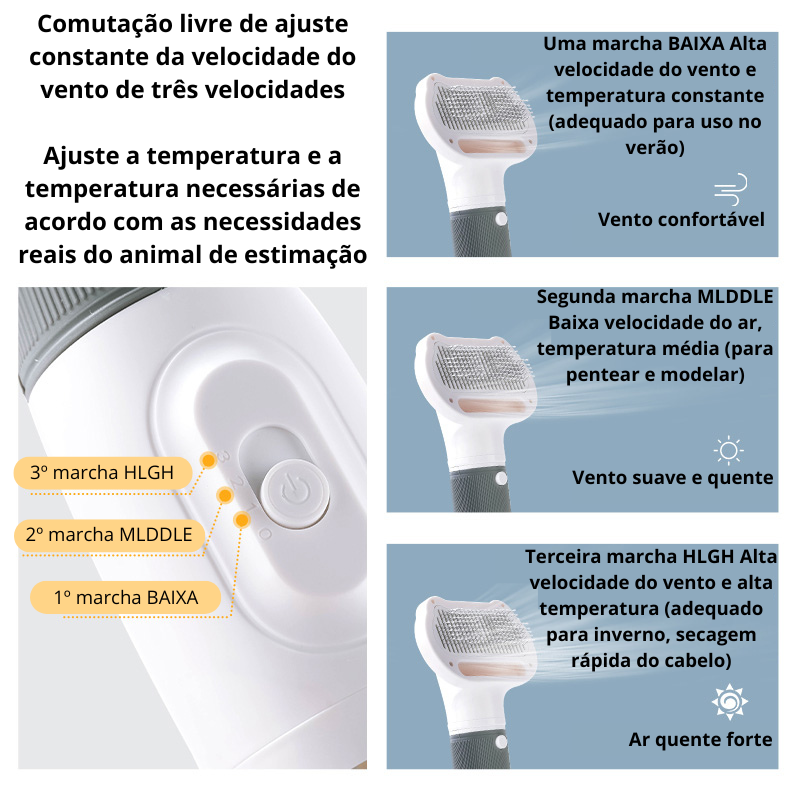 Secador Pet 3 em 1