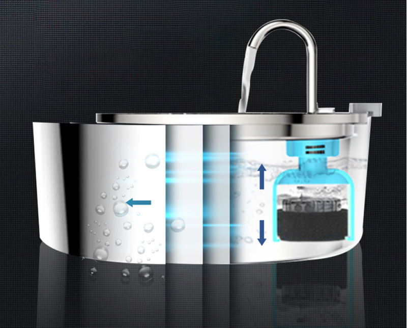 Fonte de água Inox Flow™