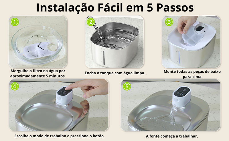 Filtro Repositor - Fonte de Água Sem Fio em Inox